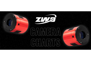 ZWO Camera Chart and Specification Descriptions 