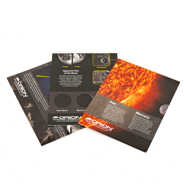 Orion Solar System Moon and Meteors Poster Kit