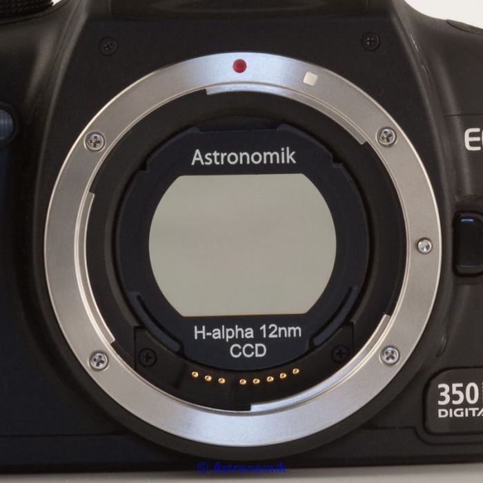 Canon EOS 500D/T1i/KissX3 Tutorials 