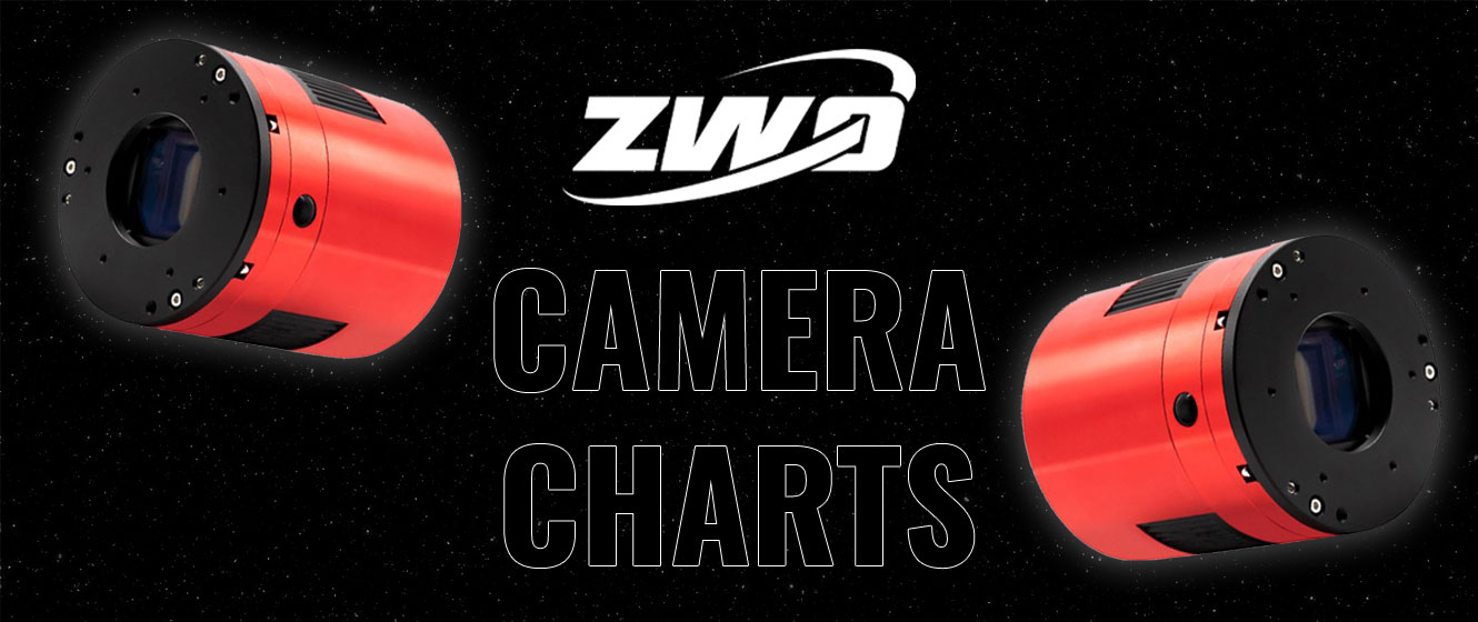 ZWO Camera Chart and Specification Descriptions 