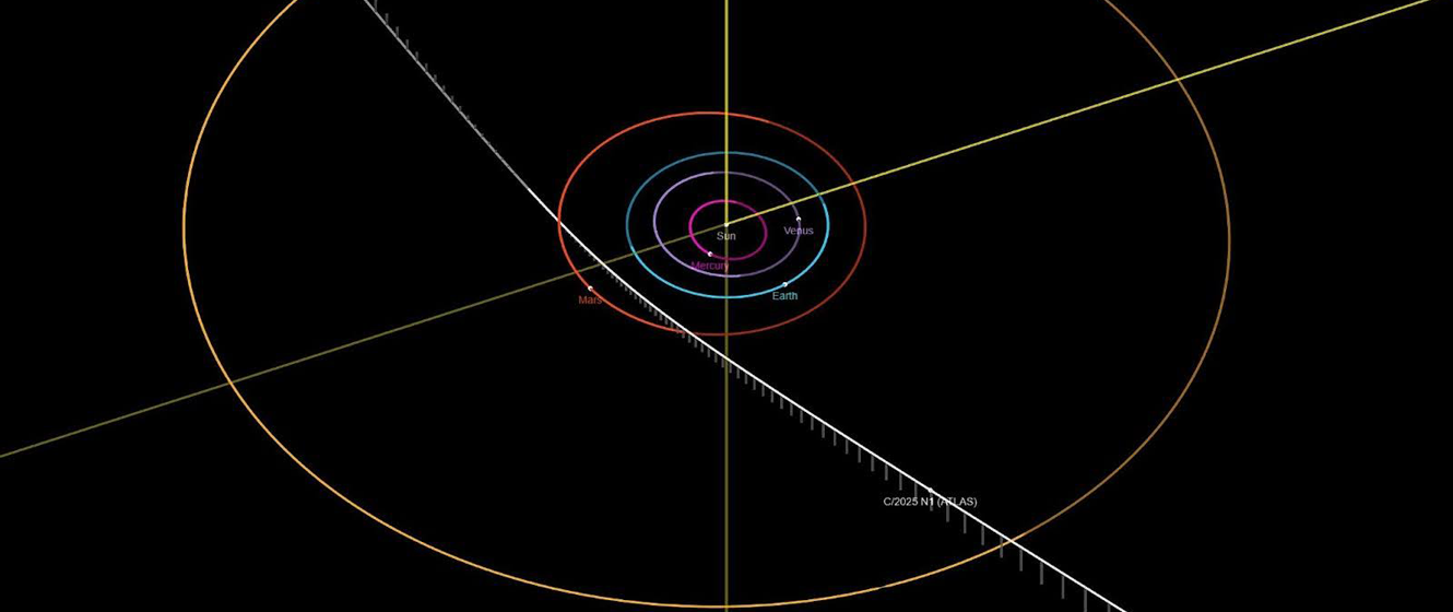 New Interstellar Comet Spotted!
