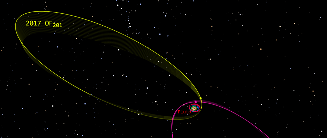 New Dwarf Planet Casts Doubt on Planet 9