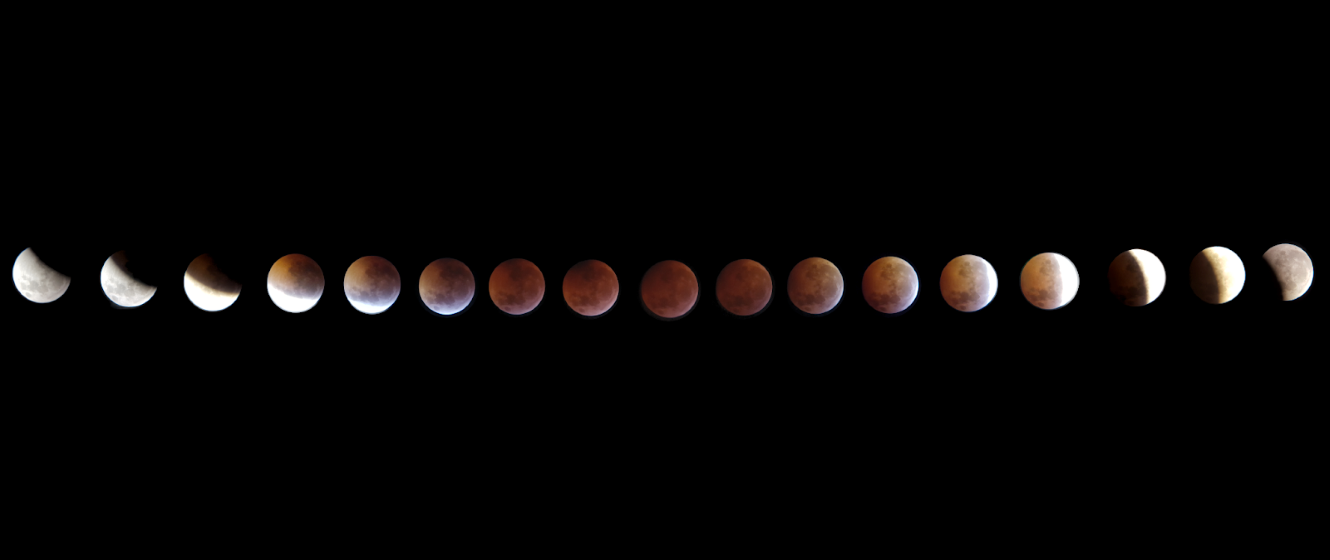 How To View The Total Lunar Eclipse In March 2025