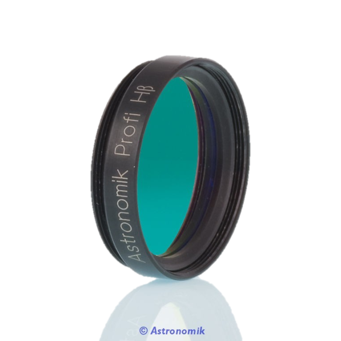 1.25 nm