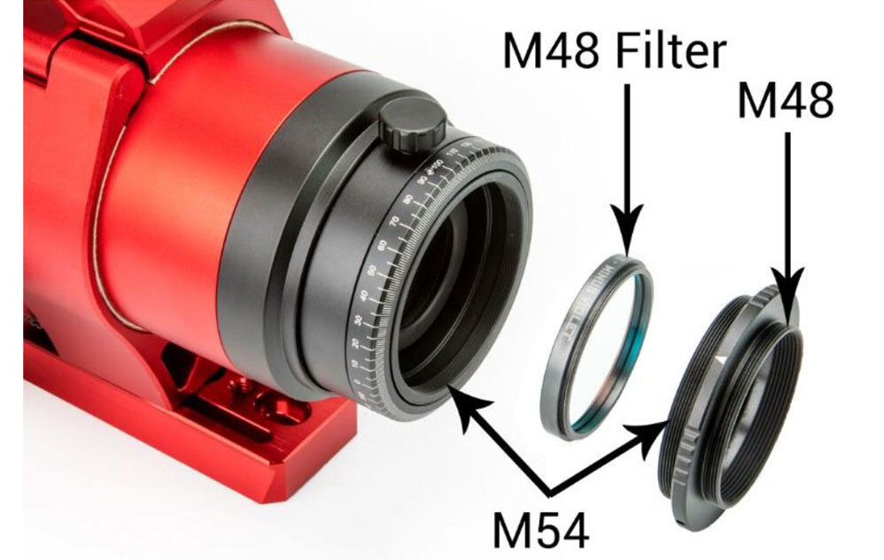 RD51 filter adapter