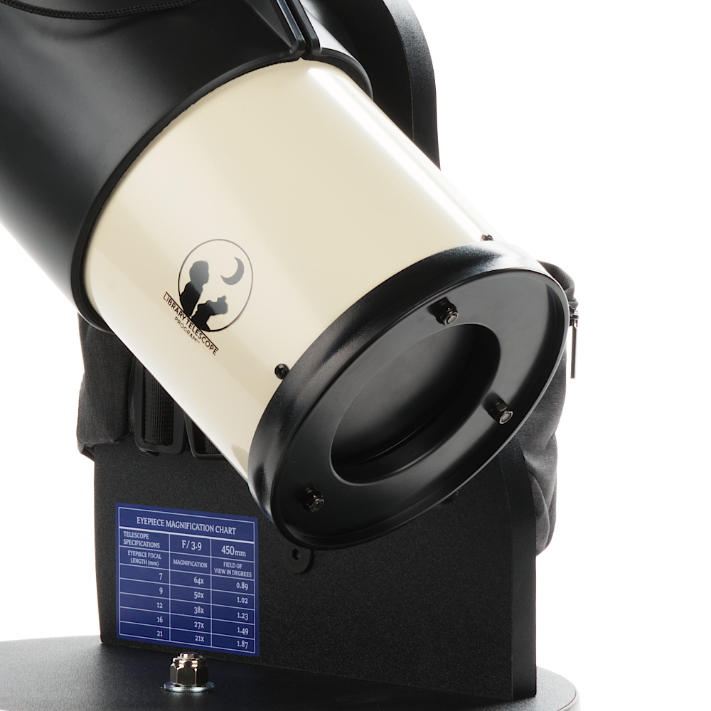Modified Collimation
