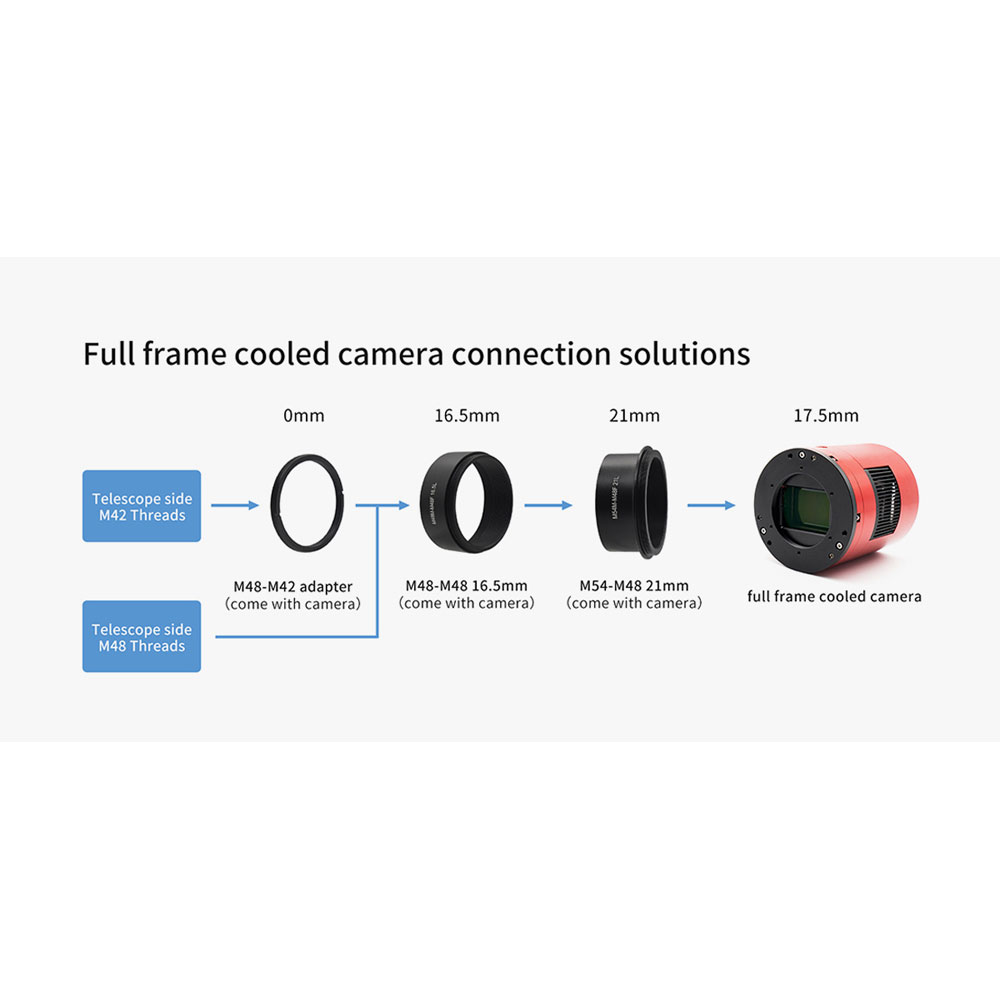 ASI6200MC Pro Camera BackFocus Connection Chart