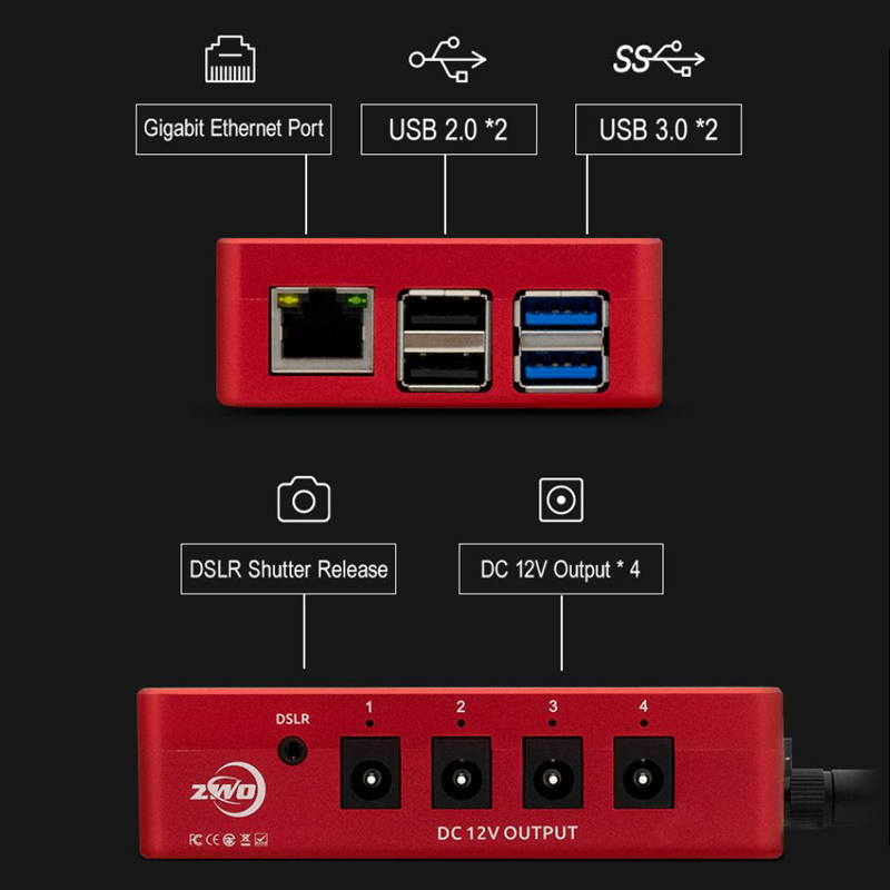 ZWO ASIAIR Plus Ports