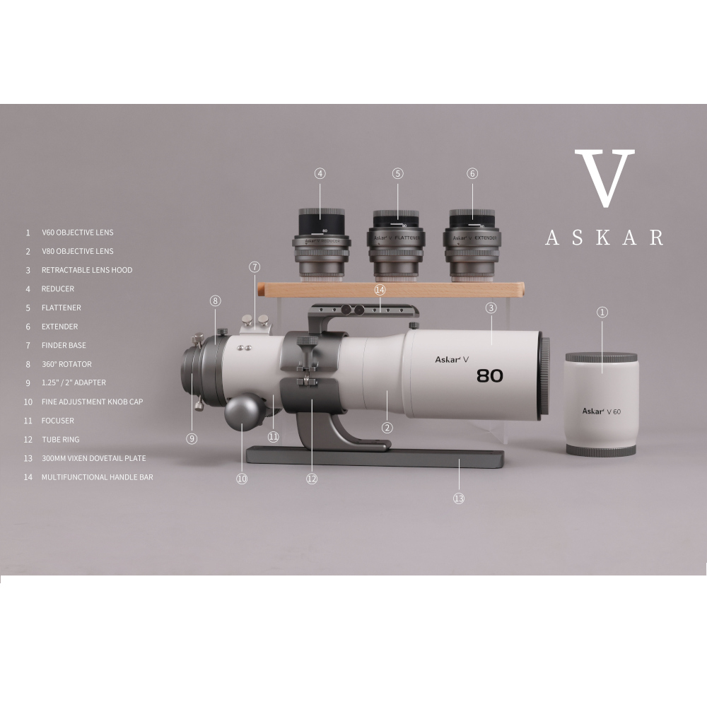 Image of all the accessories included with the Askar V