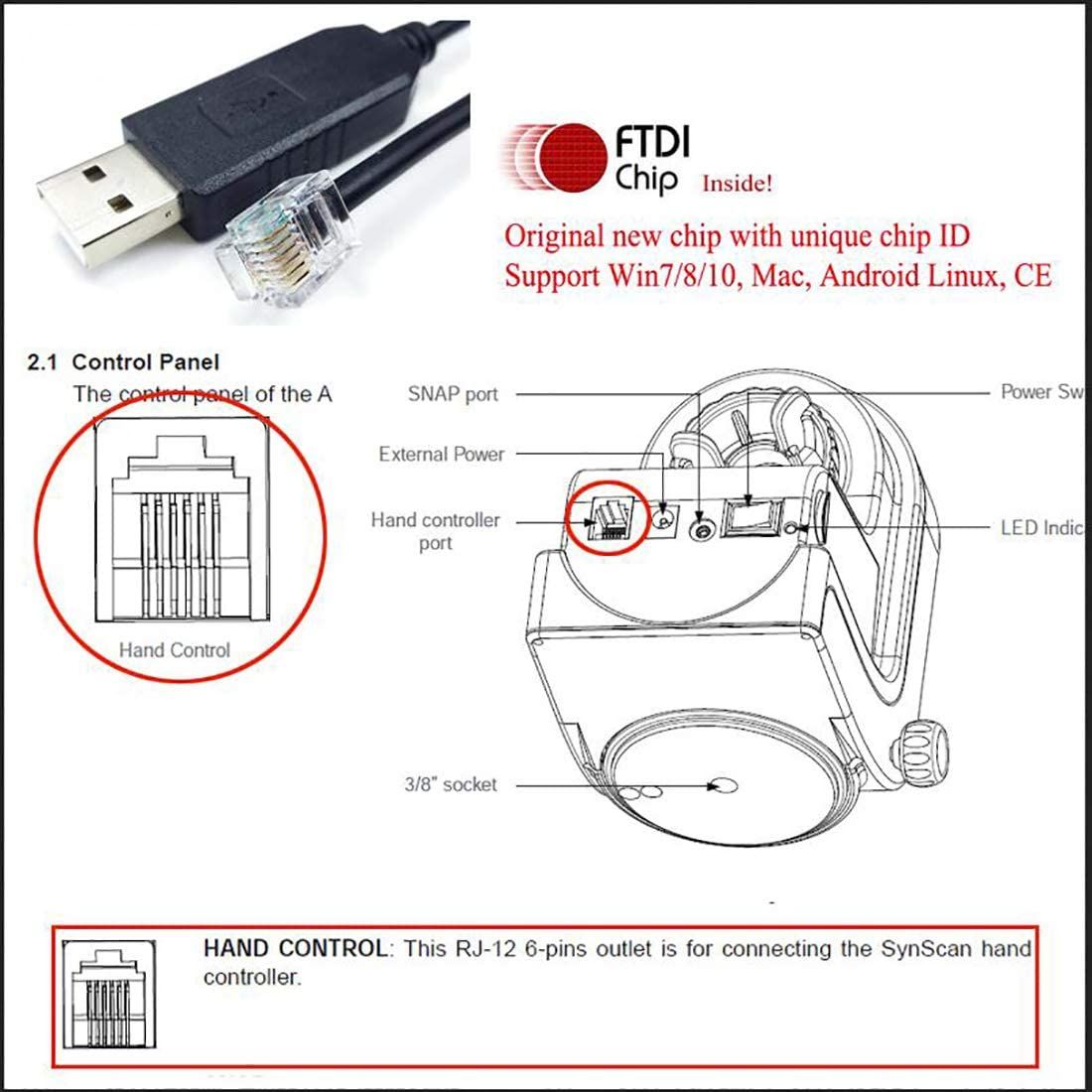 {{FTDI Chip Information}}