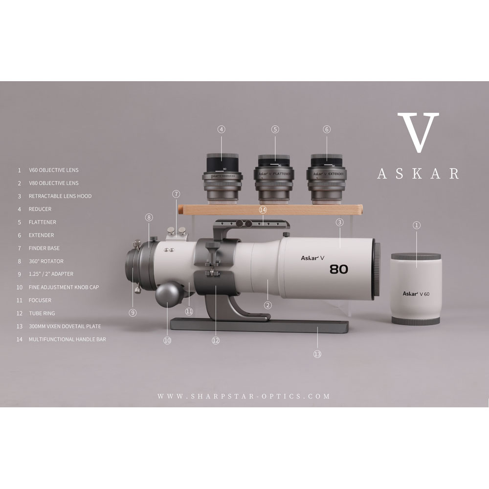 Askar V Modular Refractor with Parts Labeled