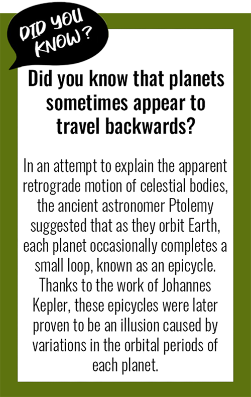 Did You Know?