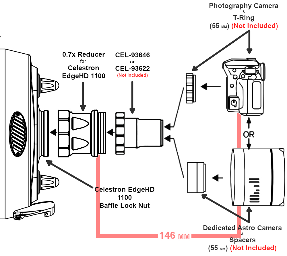 Diagram showing how to connect the Celestron 0.7x Reducer for the EdgeHD 1100 to a camera