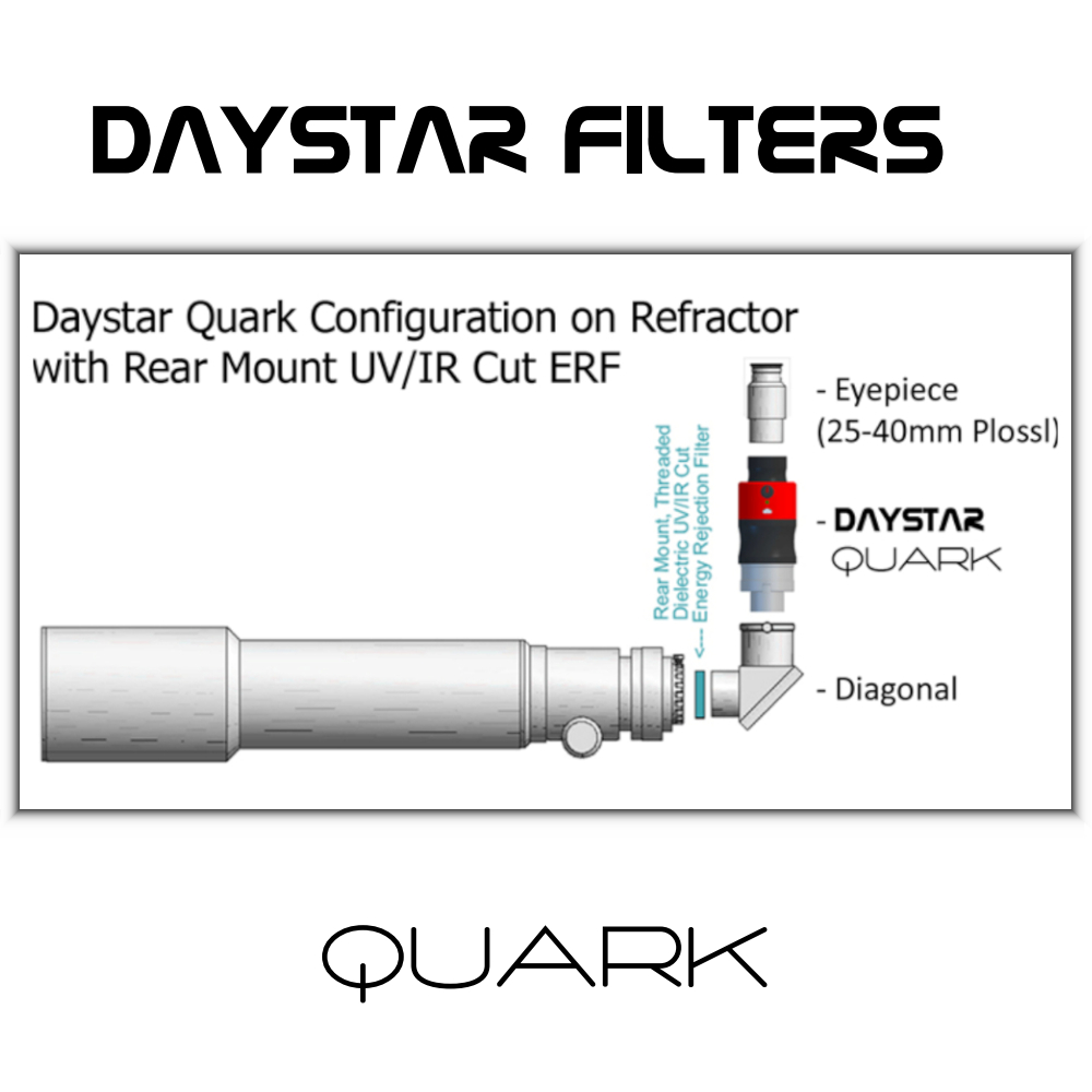 Diagram showing a UV/IR filter installed ahead of the diagonal