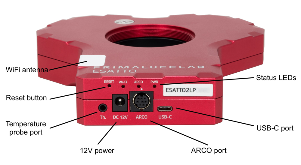 ESATTO 2 LP Ports