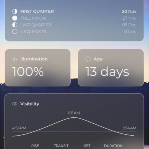 Gravity App for Hestia