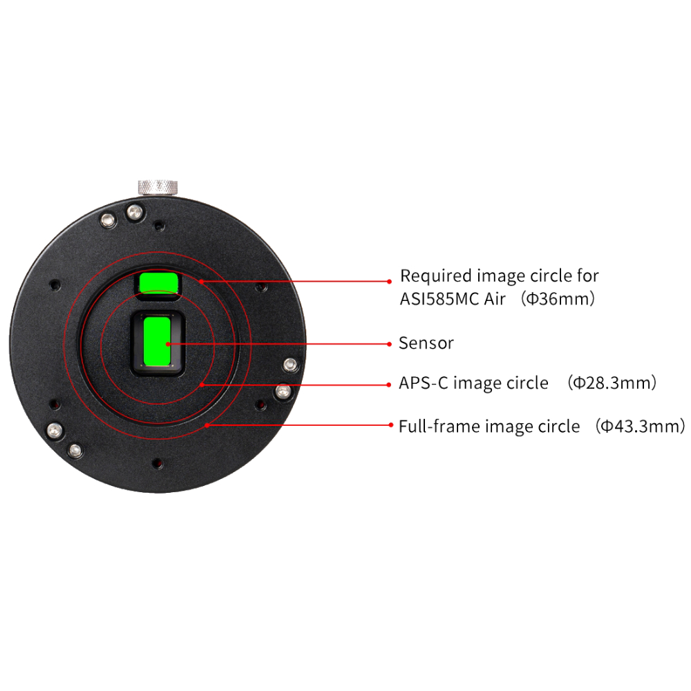 Image Circle of the ASI585MC Air