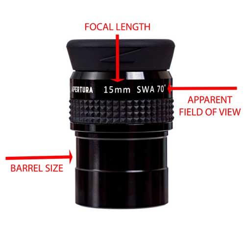 Main_Characteristics_of_Eyepiece