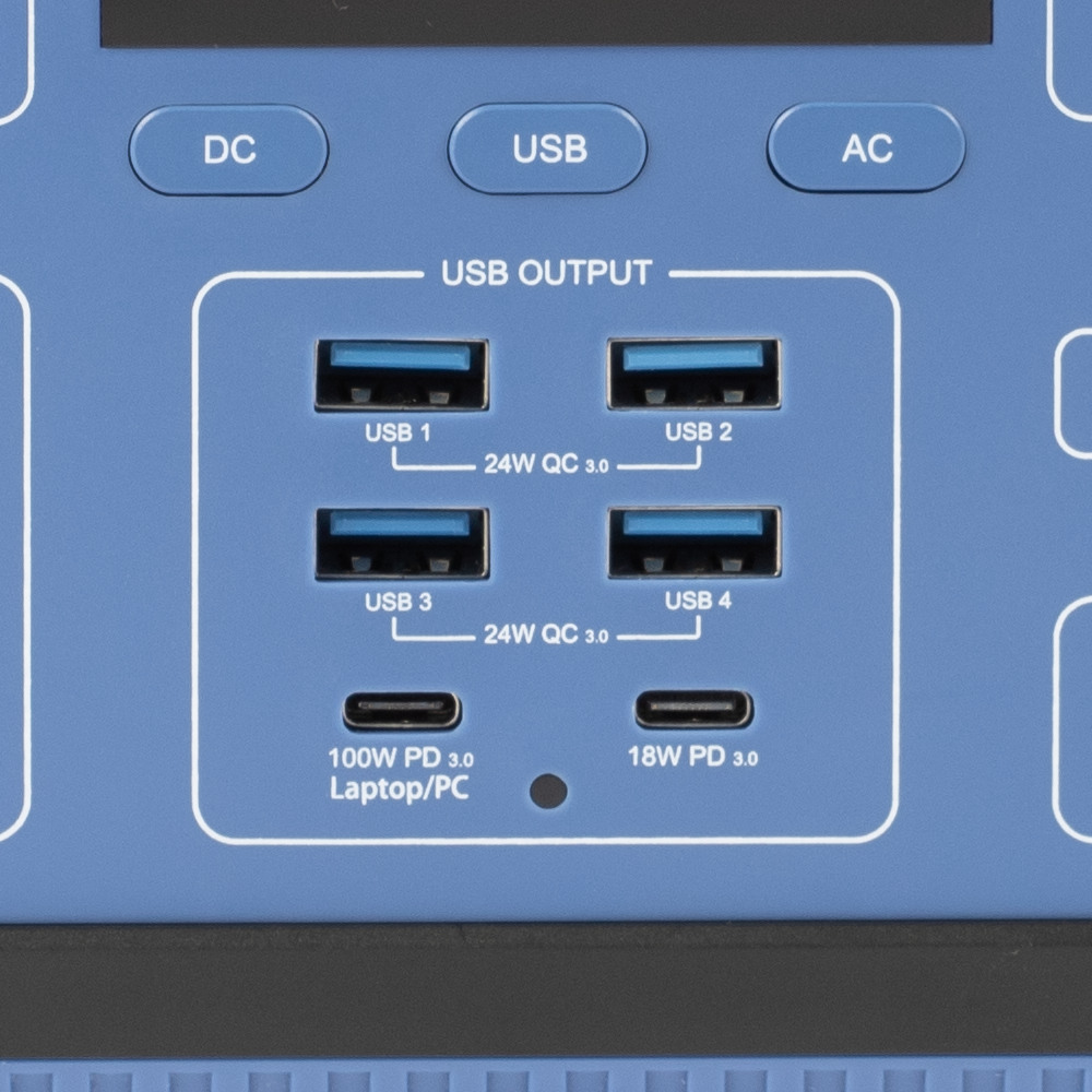 {{Close up of the Apertura All Night Imaging Power Supply's USB ports}}