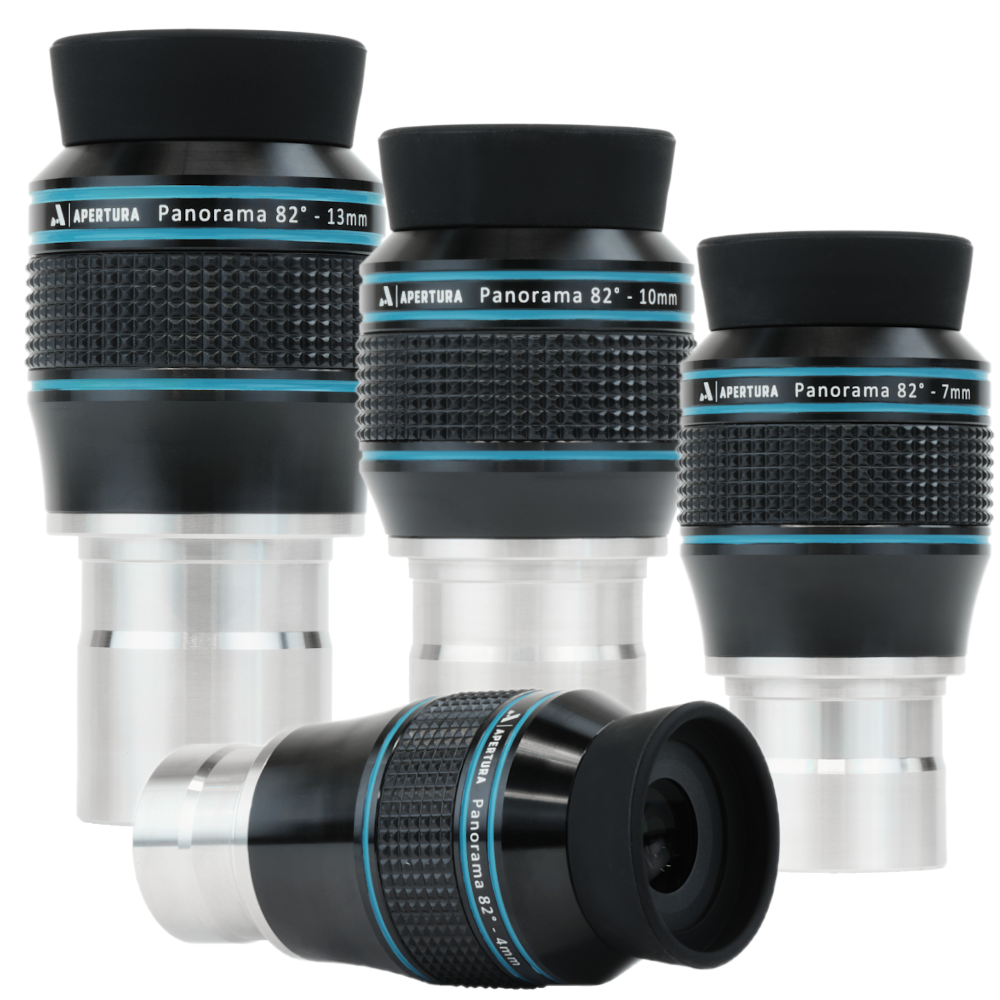 Apertura Panorama Eyepiece Kit