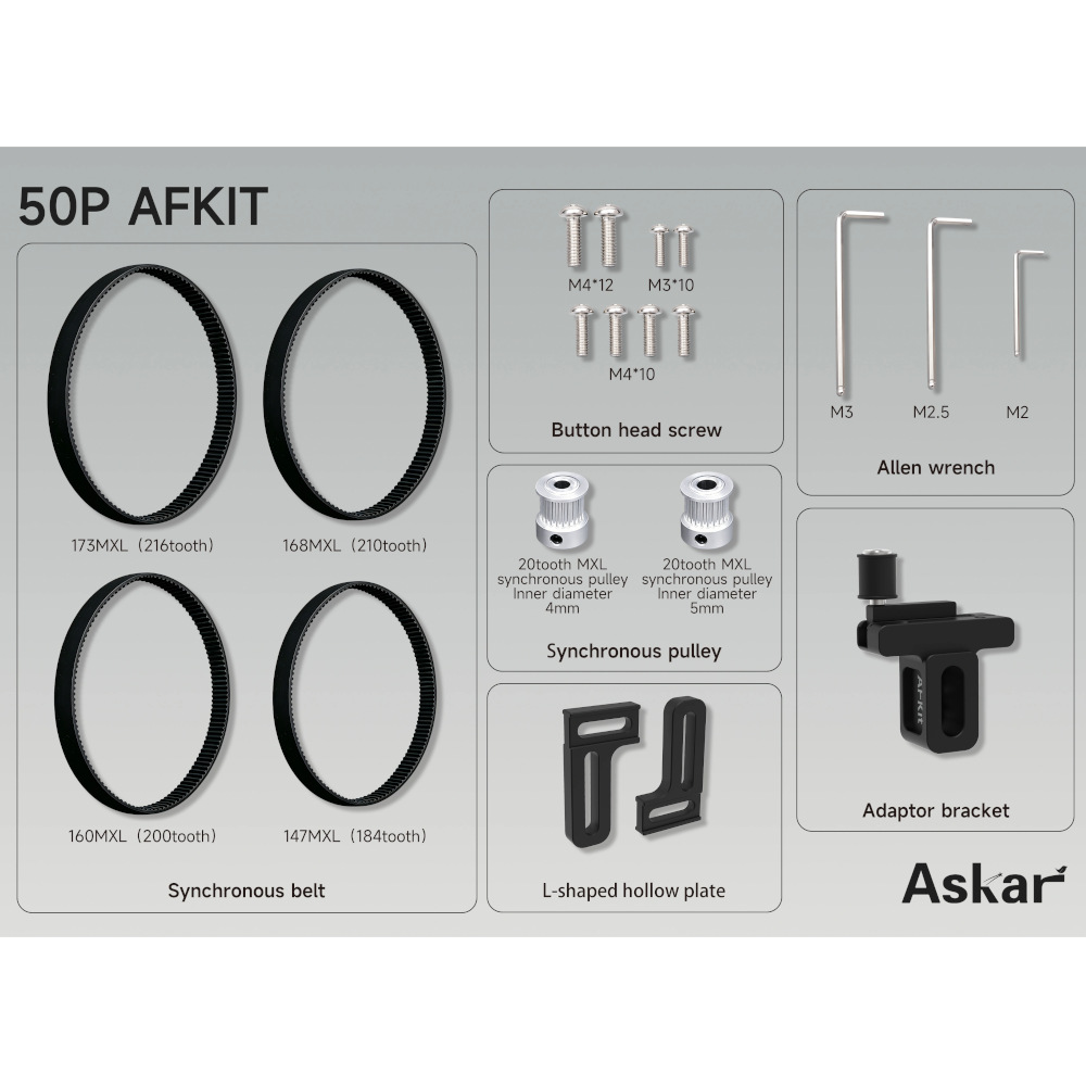 All the components included with the AF Kit laid out