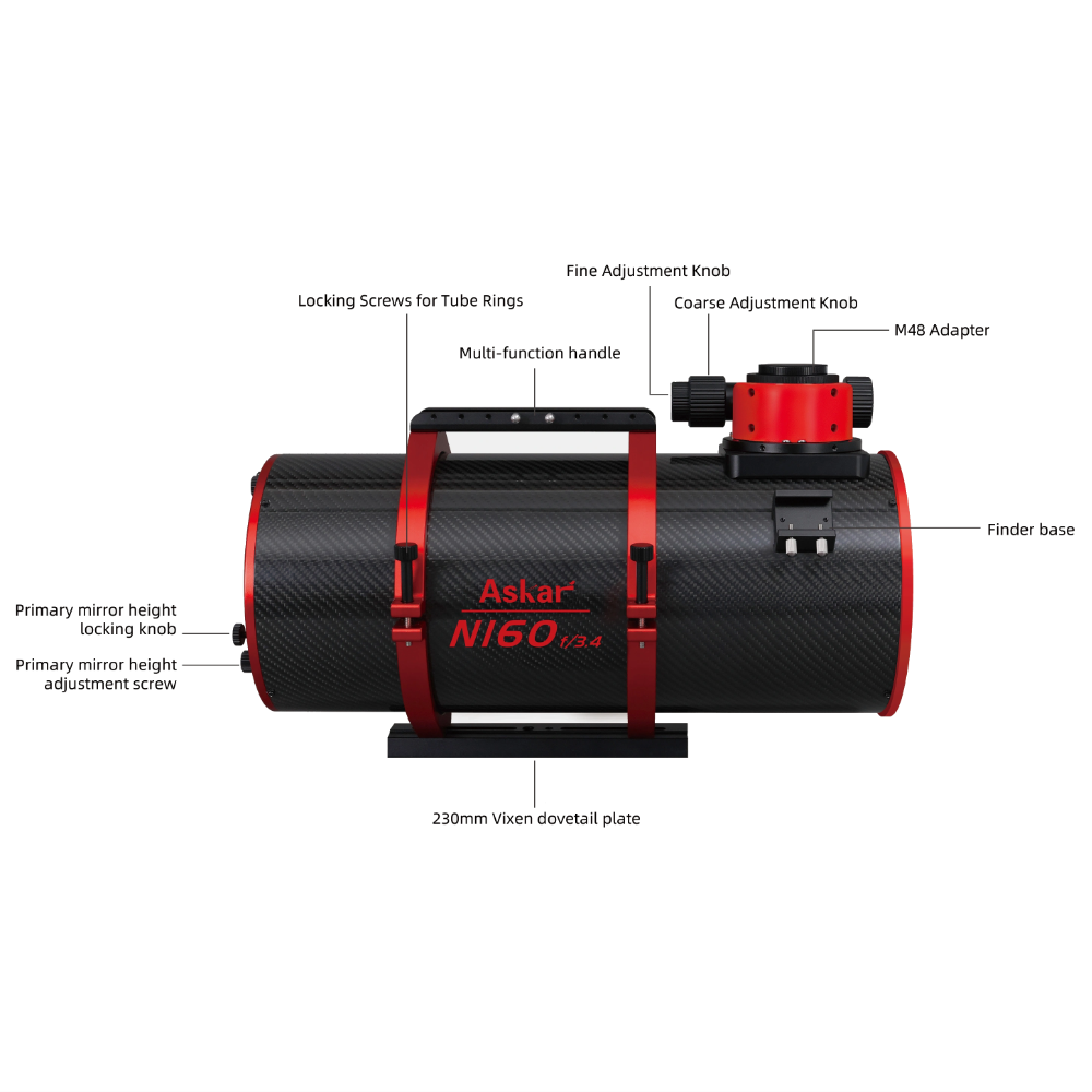 Askar N160 Diagram