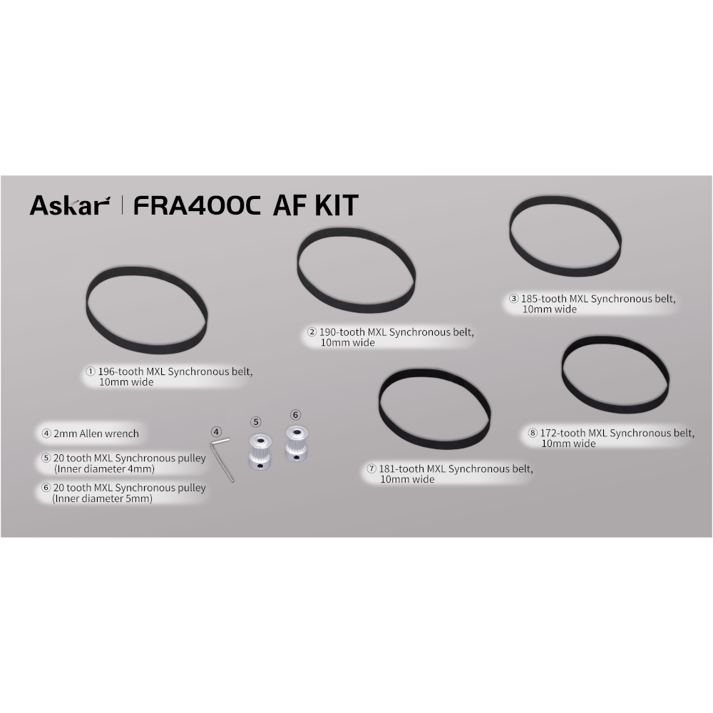 All the components included with the AF Kit laid out