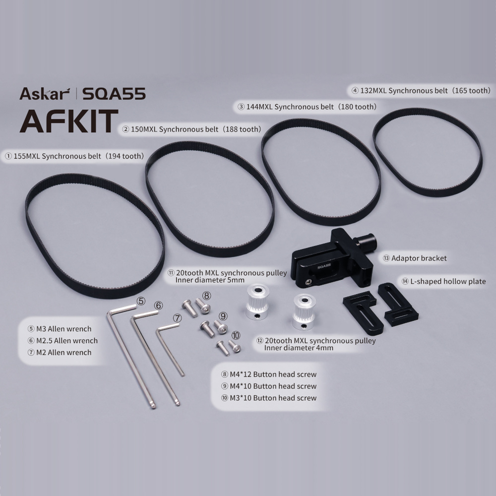All the components included with the AF Kit laid out