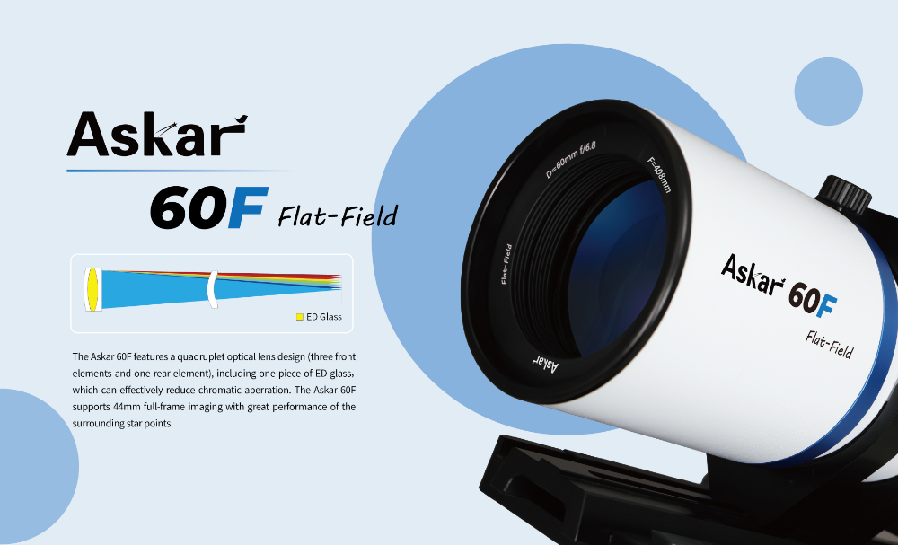 Askar 60F Stylized Image