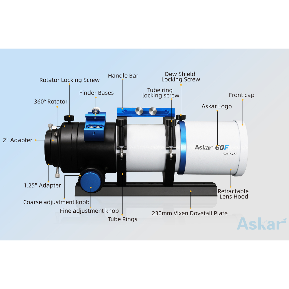 Askar 60F Whats in the Box