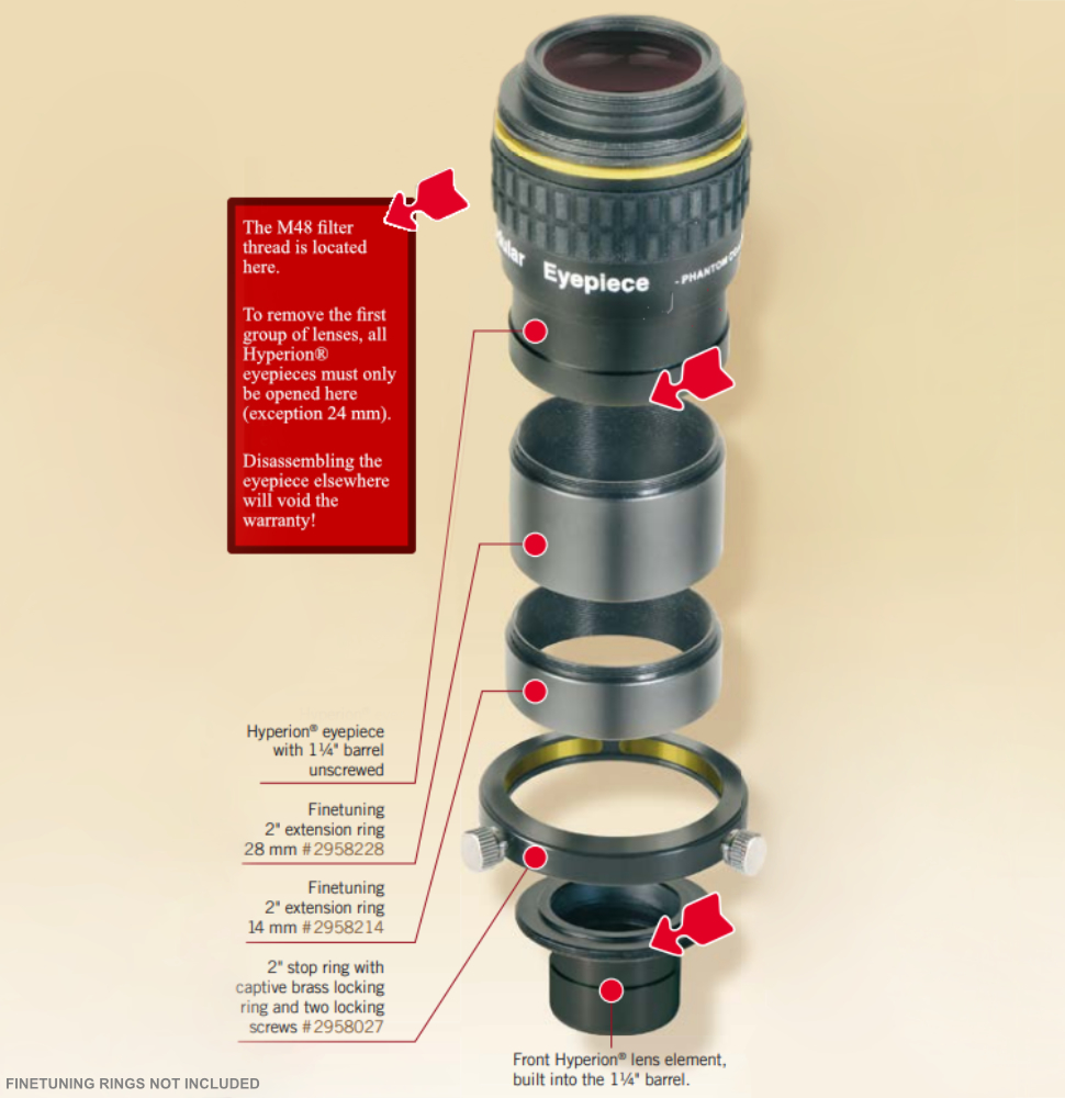 Baader Hyperion Modular Eyepiece with Finetuning Rings