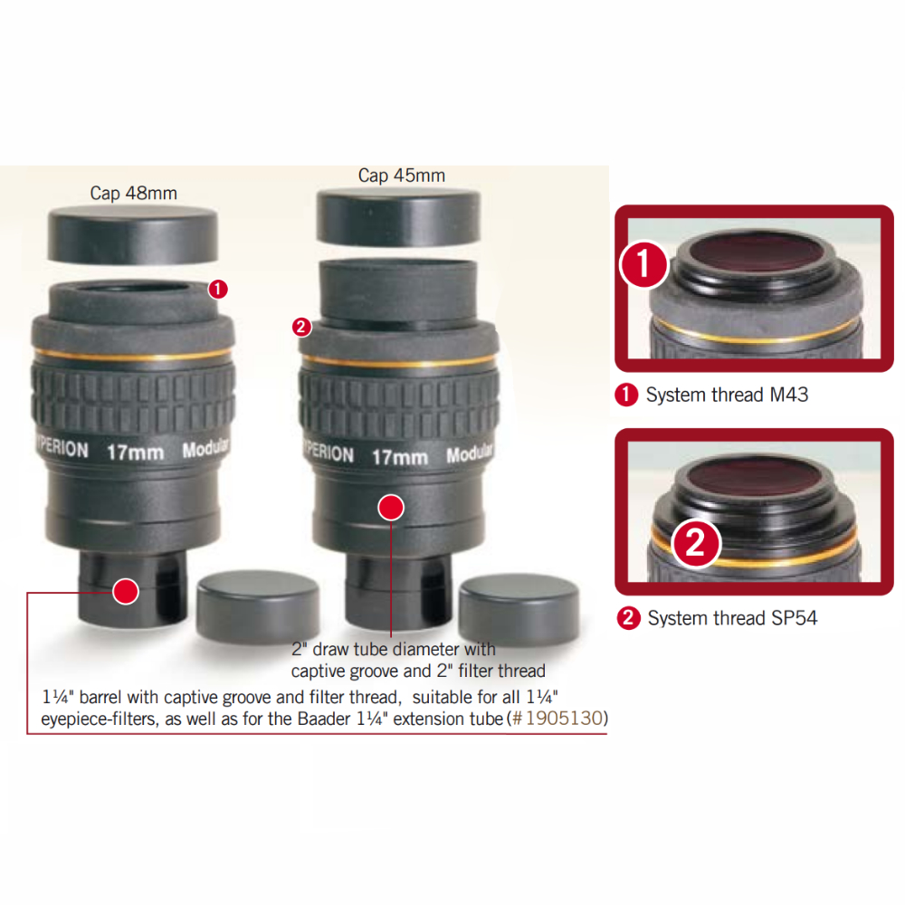 Baader Hyperion Modular Eyepiece Threads Diagram