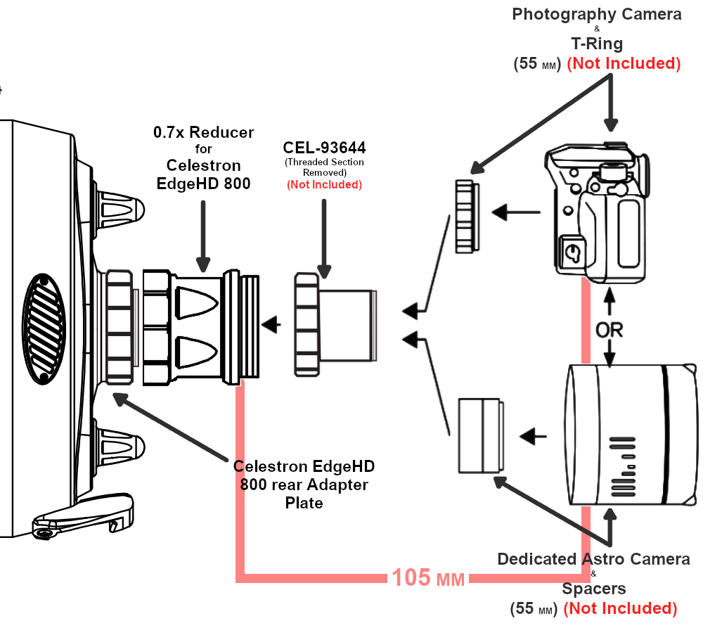 Diagram showing how to connect the Celestron 0.7x Reducer for the EdgeHD 800 to a camera