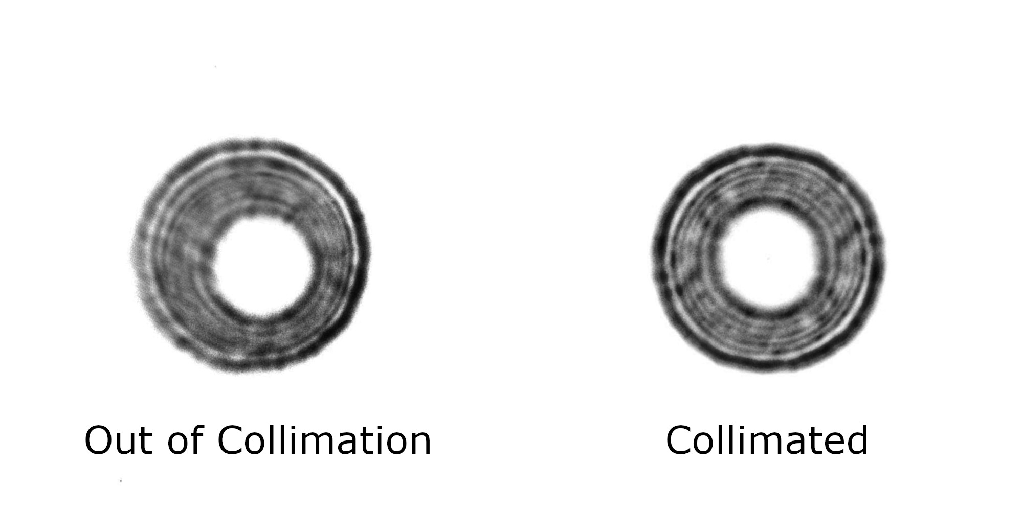 Orion Collimating Eyepiece star alignment test