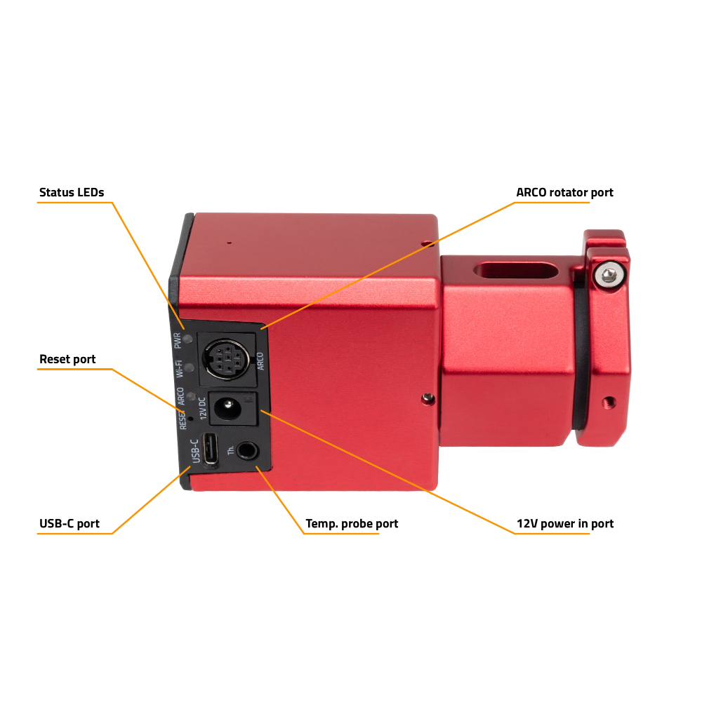 SESTO SENSO 3 Ports