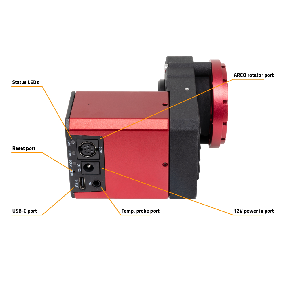 SESTO SENSO 3 SC Ports