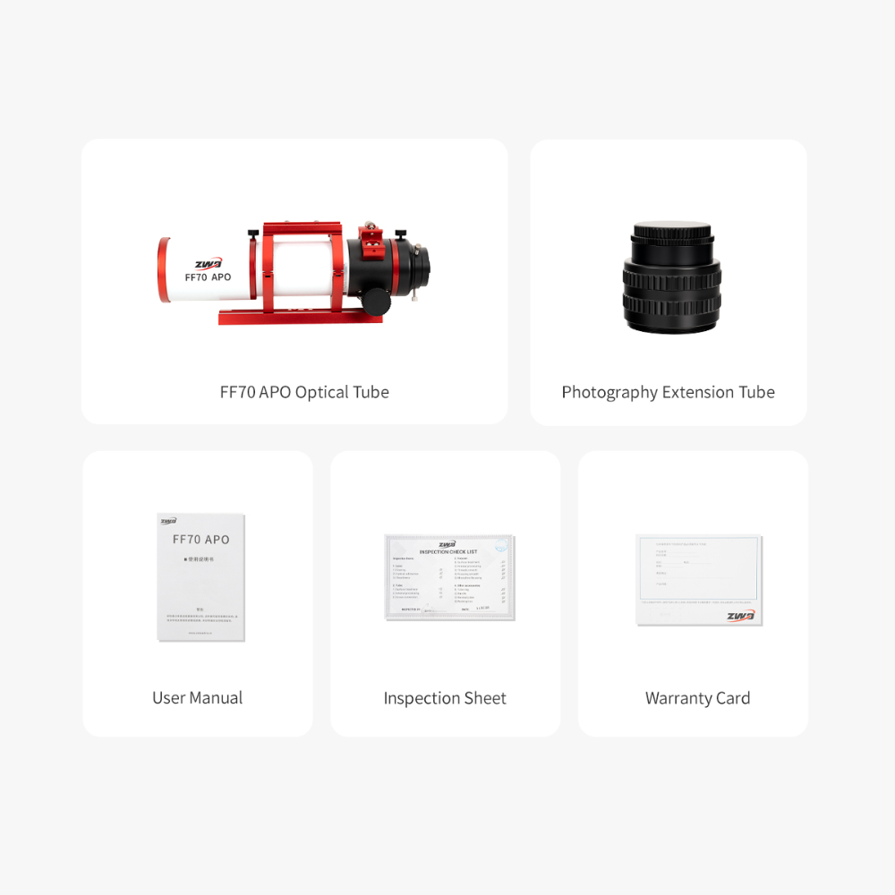 Shot of everything included with the RedCat 91