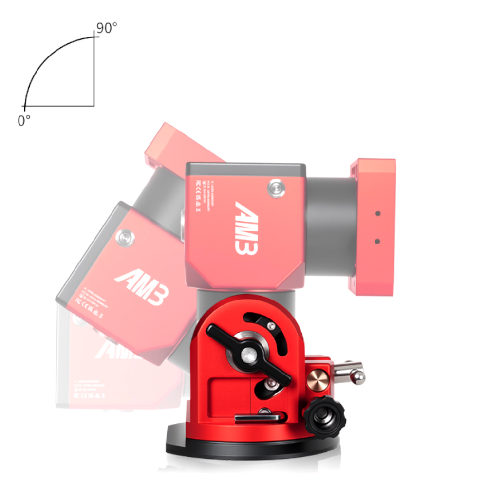 AM3 Latitude Adjustment Range
