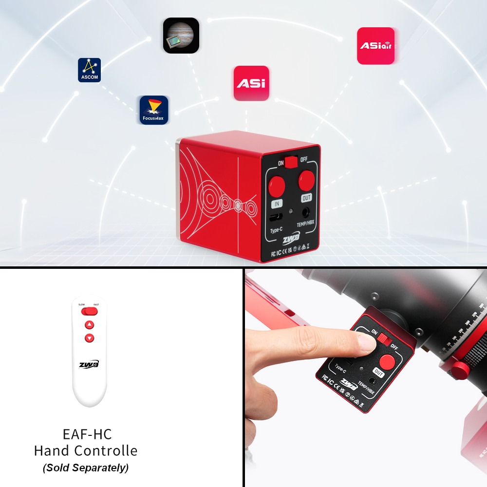 EAF Pro  with the various connection methods shown