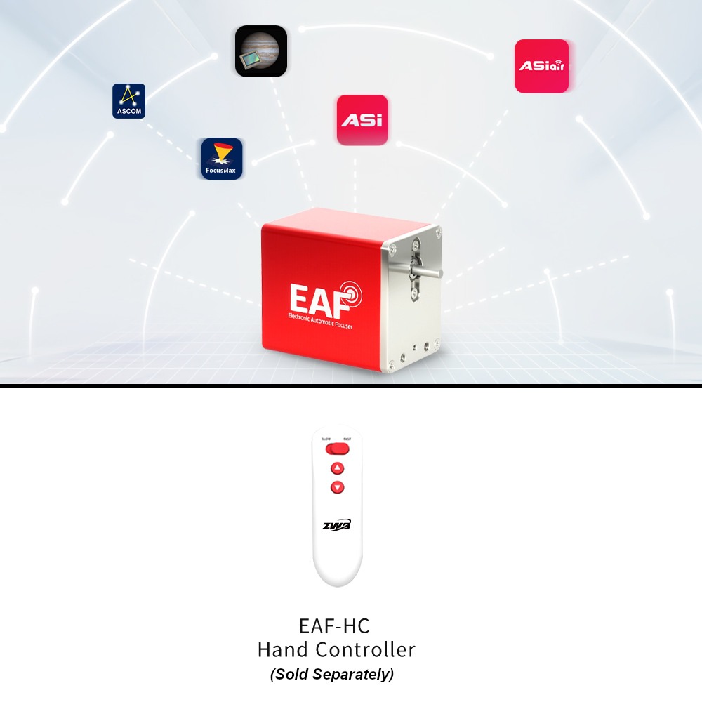 EAFN shown with its various connection methods