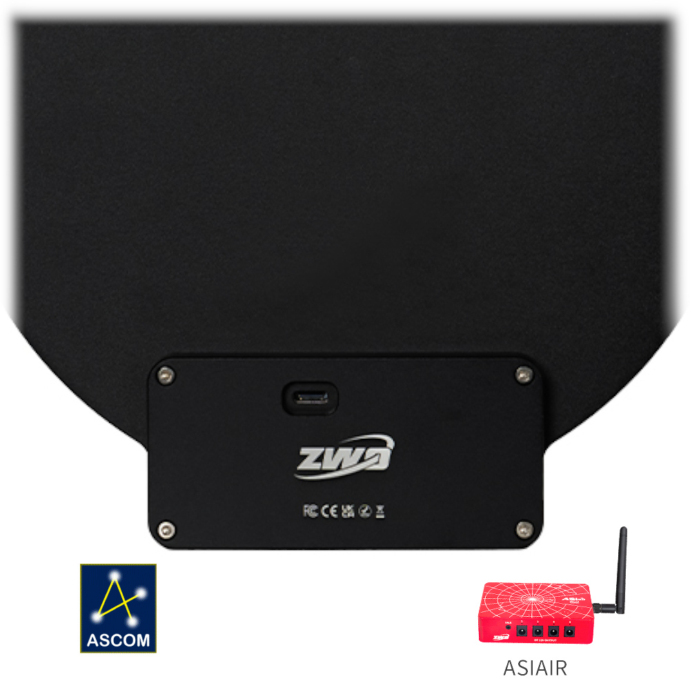 Close up of USB port
