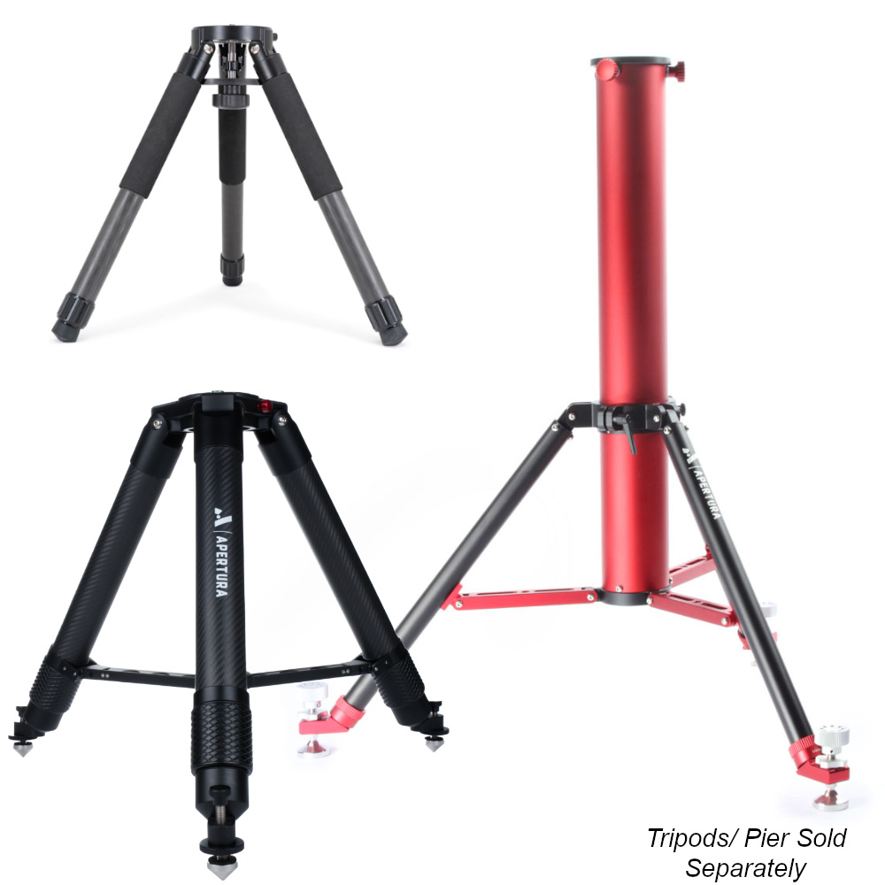 Image showing the various tripod options for the AM7