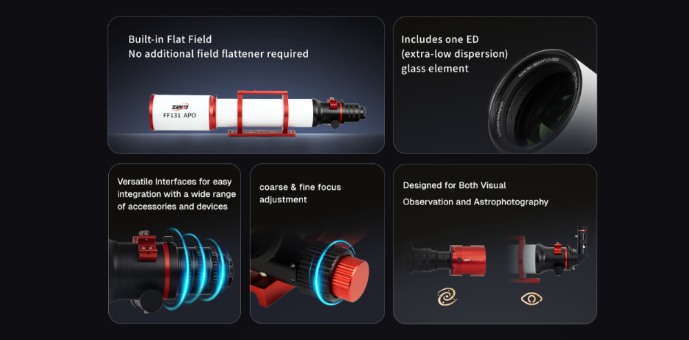 ZWO FF131 key specifications