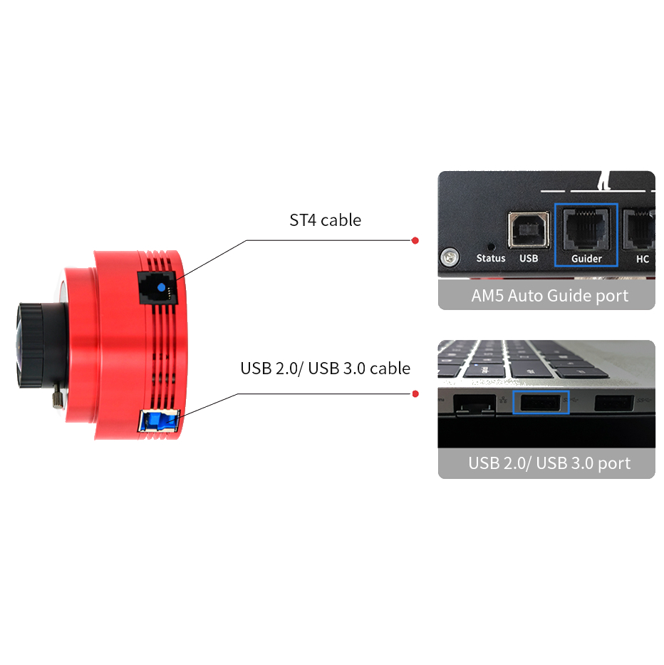 ASI676 Ports