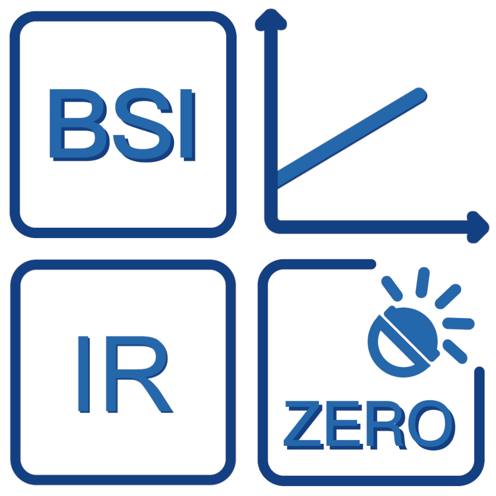 Graphics for BSI, IR sensitivity, zero amp glow, and linear HDR mode