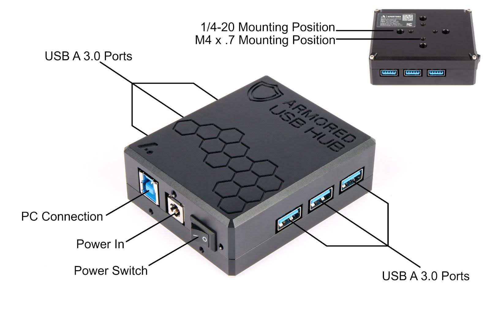 Apertura Armored USB Hub Diagram