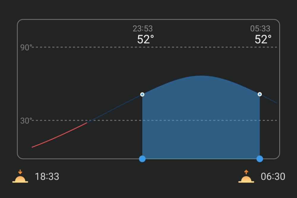 Screen shot of scheduling a session with the DWARF Mini through the DWARFLab app