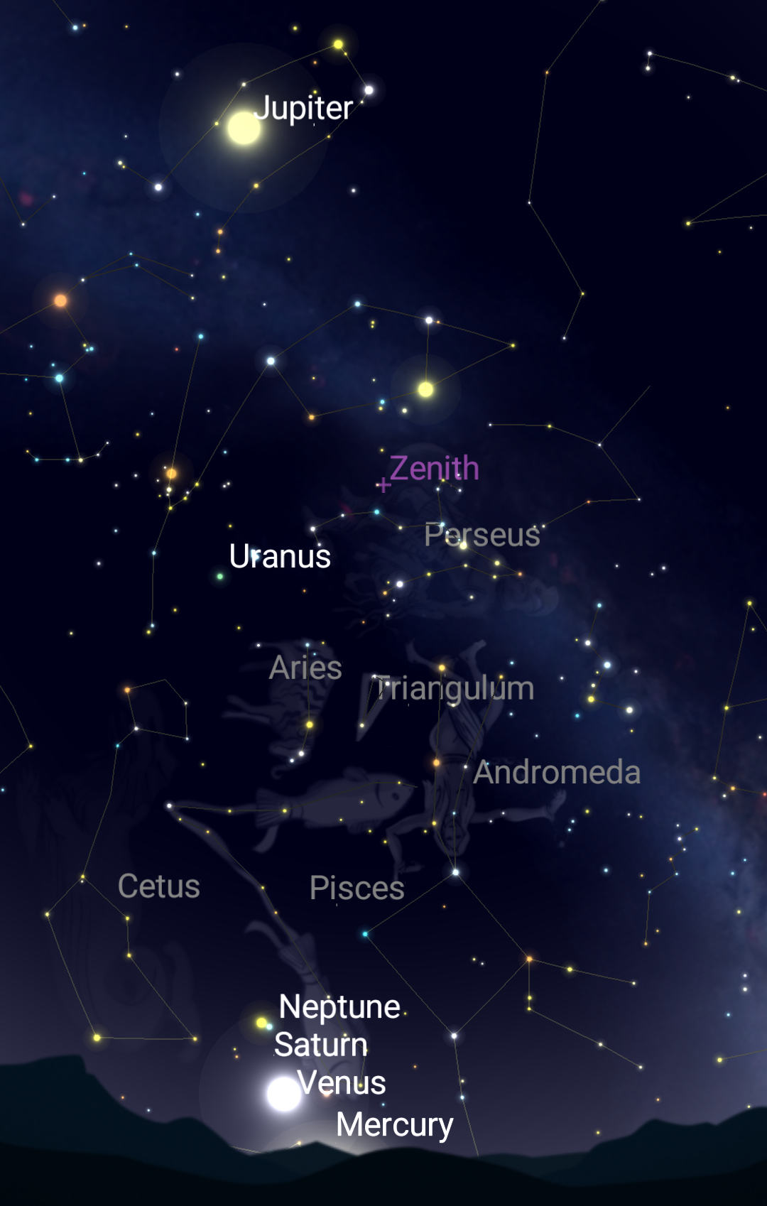 Lunar Occultation