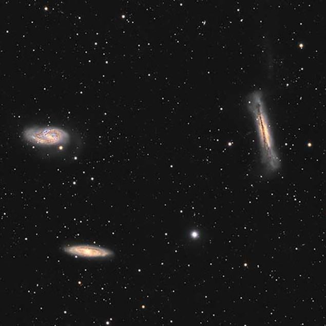 The Leo Triplet