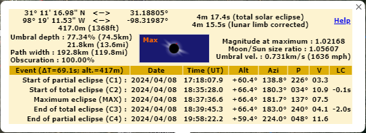 62mm vs 75mm Secondary Mirror